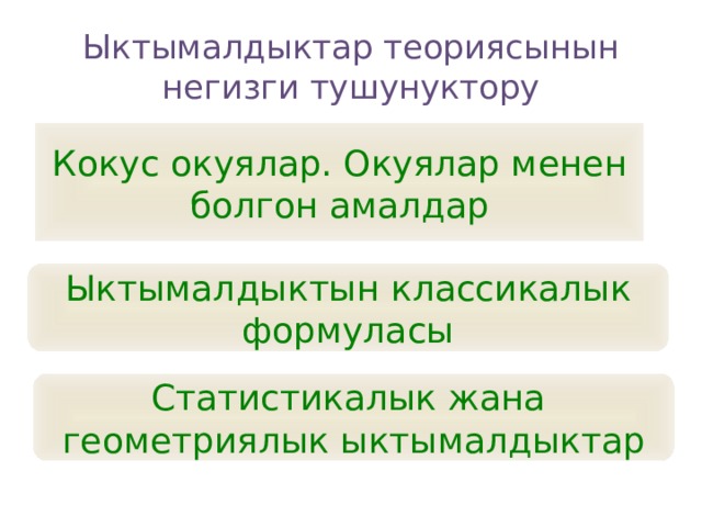 Ыктымалдыктар теориясынын негизги тушунуктору Кокус окуялар. Окуялар менен болгон амалдар Ыктымалдыктын классикалык формуласы Статистикалык жана геометриялык ыктымалдыктар 