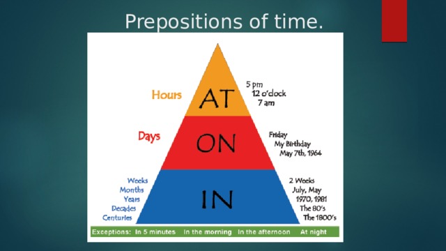 Prepositions of time. 