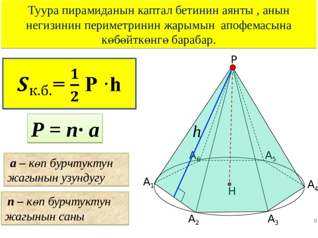 Туура пирамиданын каптал бетинин аянты , анын негизинин периметринин жарымын апофемасына көбөйткөнгө барабар. Р = Р ·h   Р = n· а А 5 А 6  а – көп бурчтуктун жагынын узундугу А 1 А 4 Н  n – көп бурчтуктун жагынын саны А 2 А 3 8 