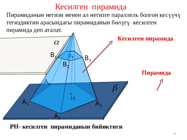Кесилген пирамида Пирамиданын негизи менен ал негизге параллель болгон кесүүчү тегиздиктин арасындагы пирамиданын бөлүгү кесилген пирамида деп аталат. Кесилген пирамида В 1 Р В 3 В 2  Пирамида А n Н А 1 А 3 А 2  РН- кесилген пирамиданын бийиктиги 9 