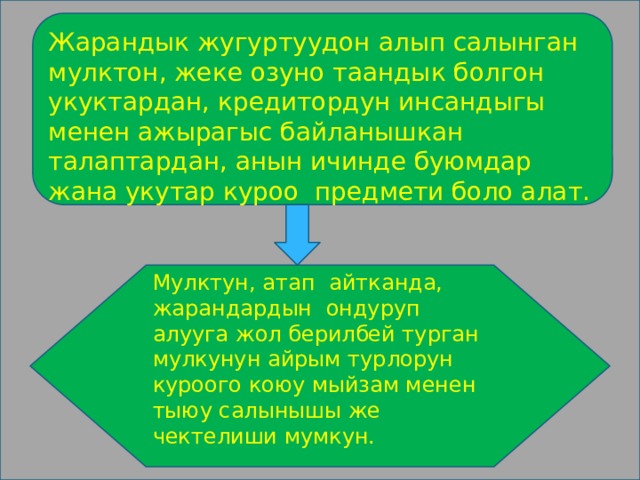 Жарандык жугуртуудон алып салынган мулктон, жеке озуно таандык болгон укуктардан, кредитордун инсандыгы менен ажырагыс байланышкан талаптардан, анын ичинде буюмдар жана укутар куроо предмети боло алат. Мулктун, атап айтканда, жарандардын ондуруп алууга жол берилбей турган мулкунун айрым турлорун куроого коюу мыйзам менен тыюу салынышы же чектелиши мумкун. 