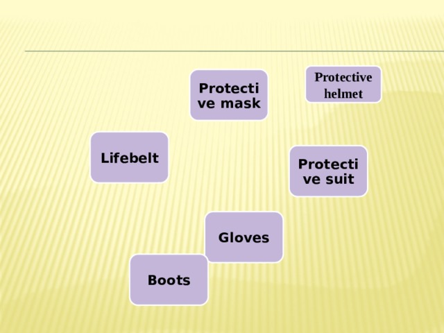 Protective helmet Protective mask Lifebelt Protective suit Gloves Boots 