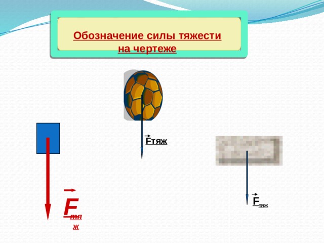 Слова обозначающие сила