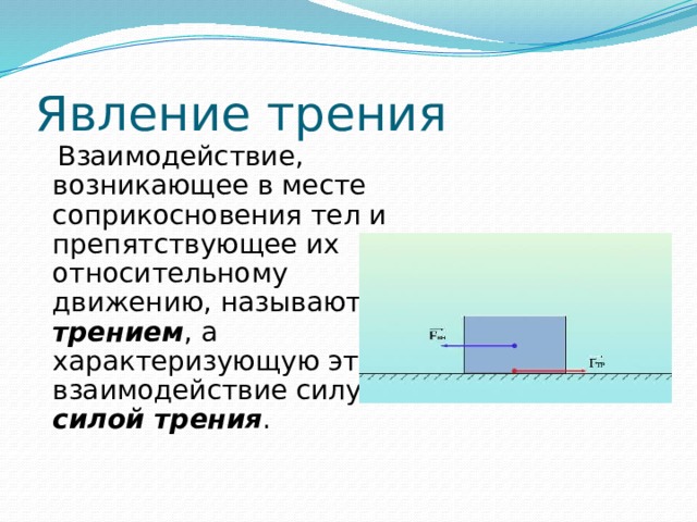 Сила трения и площадь соприкосновения