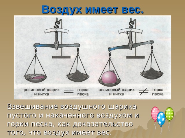 Воздух имеет вес. Взвешивание воздушного шарика пустого и накаченного воздухом и горки песка, как доказательство того, что воздух имеет вес. 