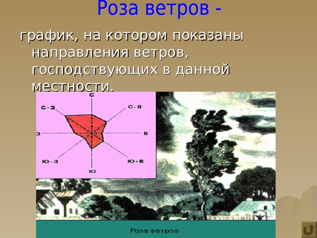 Скорость ветра –  измеряется в м/с, км/ч Самое ветреное место на Земле –   в Антарктиде. 