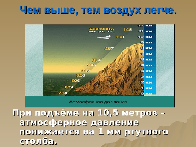Давление холодного воздуха на земную поверхность чем холодного. Смотреть фото Давление холодного воздуха на земную поверхность чем холодного. Смотреть картинку Давление холодного воздуха на земную поверхность чем холодного. Картинка про Давление холодного воздуха на земную поверхность чем холодного. Фото Давление холодного воздуха на земную поверхность чем холодного