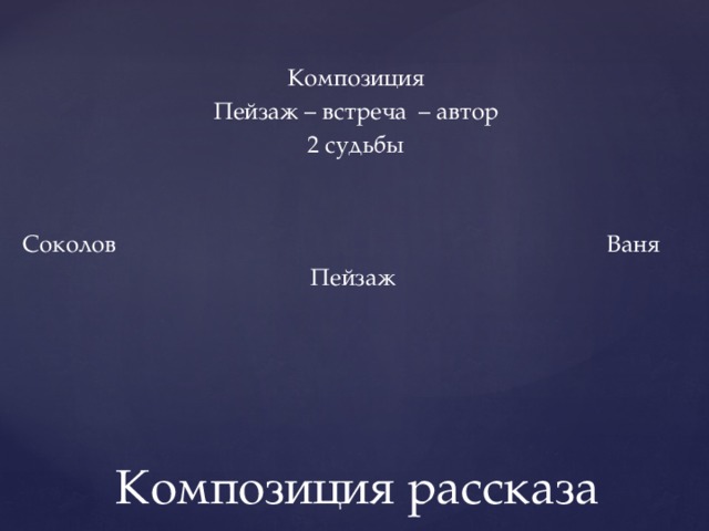 Композиция Пейзаж – встреча – автор 2 судьбы  Соколов Ваня Пейзаж Композиция рассказа 