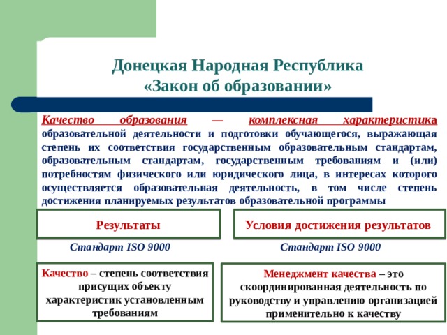 Донецкая Народная Республика  «Закон об образовании» Качество образования  — комплексная характеристик а образовательной деятельности и подготовки обучающегося, выражающая степень их соответствия государственным образовательным стандартам, образовательным стандартам, государственным требованиям и (или) потребностям физического или юридического лица, в интересах которого осуществляется образовательная деятельность, в том числе степень достижения планируемых результатов образовательной программы Результаты Условия достижения результатов Стандарт ISO 9000 Стандарт ISO 9000 Качество – степень соответствия присущих объекту характеристик установленным требованиям Менеджмент качества – это скоординированная деятельность по руководству и управлению организацией применительно к качеству 