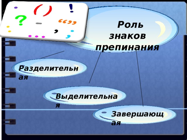 Какое приложение расставляет знаки препинания