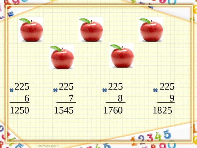  225 225 225 225  6  7  8  9 1250 1545 1760 1825 