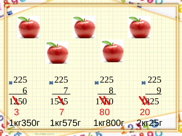  225 225 225 225  6  7  8  9 1250 1545 1760 1825  3 7 80 20 1кг350г 1кг575г 1кг800г 2кг25г 