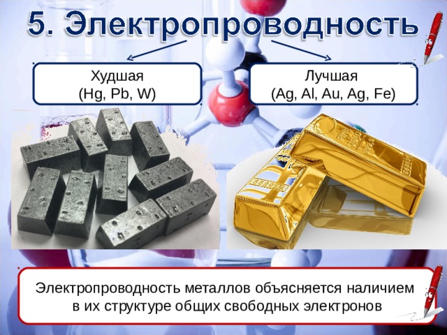 Худшая ( Hg, Pb, W) Лучшая ( Ag, Al, Au, Ag, Fe) Электропроводность металлов объясняется наличием в их структуре общих свободных электронов 