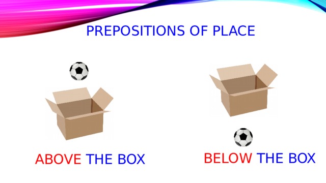 Prepositions of place Below the box Above the box 