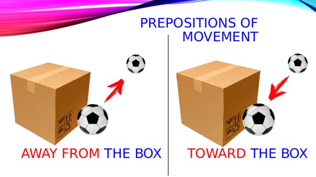 Prepositions of movement away from the box toward the box 