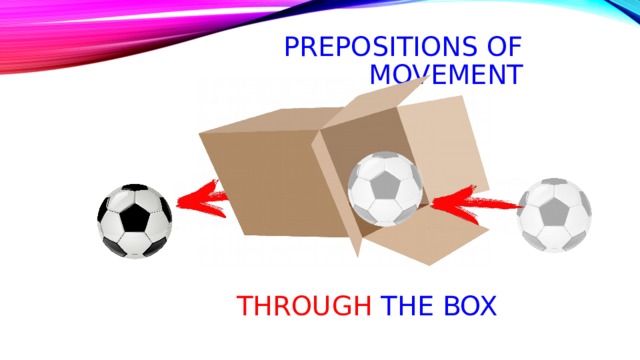 Prepositions of movement through the box 