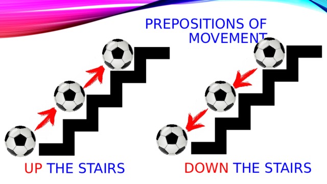 Prepositions of movement down the stairs up the stairs 