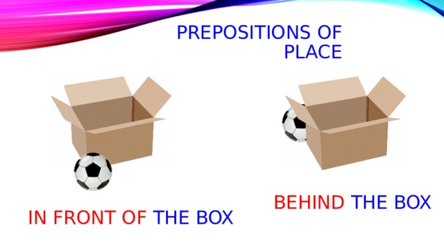 Prepositions of place behind the box In front of the box 