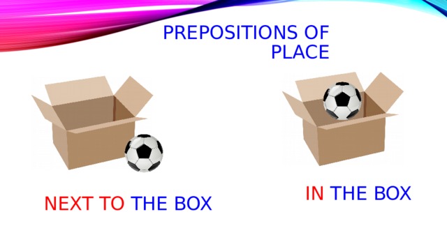 Prepositions of place in the box Next to the box 