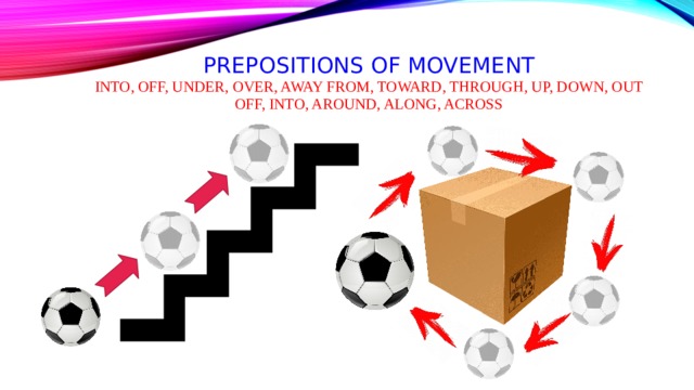 Prepositions of movement into, off, under, over, away from, toward, through, up, down, out off, into, around, along, across 