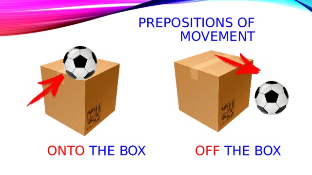 Prepositions of movement Off the box Onto the box 