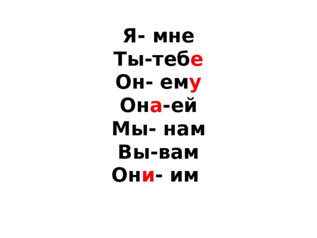 Я- мне  Ты-теб е  Он- ем у  Он а -ей  Мы- нам  Вы-вам  Он и - им   
