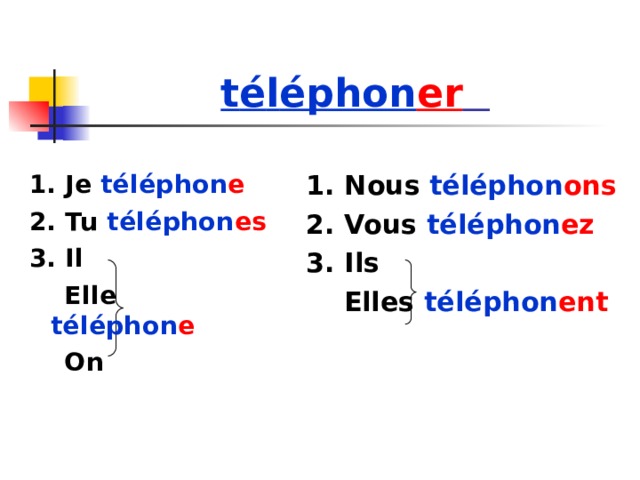 t é l é phon er  1. Je  t é l é phon e  2. Tu t é l é phon es  3. Il  Elle t é l é phon e  On 1. Nous  t é l é phon ons  2. Vous t é l é phon ez 3. Ils  Elles t é l é phon ent  