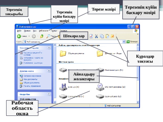 Windows графикалық интерфейсінің иерархиялық жүйесіндегі жоғарғы сатысы не