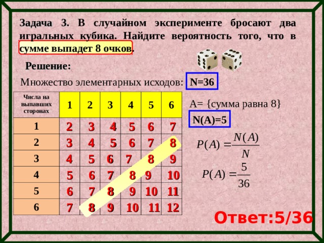 Задача 3. В случайном эксперименте бросают два игральных кубика. Найдите вероятность того, что в сумме выпадет 8 очков. Решение: N=36 Множество элементарных исходов: Числа на выпавших сторонах 1 1 2 2 3 3 4 4 5 5 6 6 A= { сумма равна 8 } N (А)=5 2 3 4 5 6 7 3 4 5 6 7 8 4 5 6 7 8 9  5 6 7 8 9 10  6 7 8 9 10 11  7 8 9 10 11 12 Ответ:5/36 