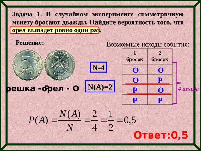 Задача 1. В случайном эксперименте симметричную монету бросают дважды. Найдите вероятность того, что орел выпадет ровно один раз. Решение: Возможные исходы события: 1 бросок 2 бросок N=4 О О Р О N(A)=2 решка - Р орел - О О Р 4 исхода Р Р Ответ: 0,5 