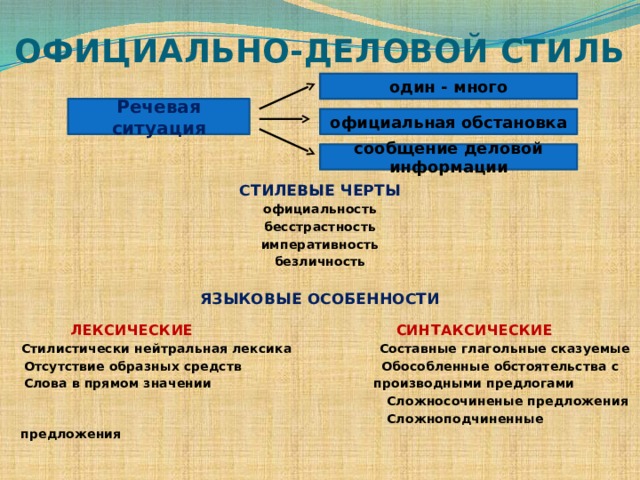 Какие жанрово стилистические особенности изображения народа собравшегося на сплав вы можете отметить