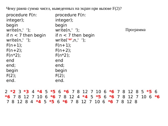 Def f n if n 1. Чему равна сумма чисел выведенных на экран при вызове f2?. Procedure f(n: integer); begin if n > 0 then begin f(n - 4); f(n div 2); writeнет end end;. Function f(n: integer): integer; begin if n < 5 then f := f(3*n) + f(n + 3) + f(n + 1) else f := n div 2; end;. 10. Определите, что выведет на экран программа при вызове f(1)..