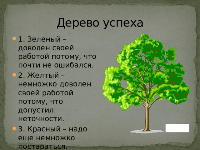 Дерево успеха 1. Зеленый – доволен своей работой потому, что почти не ошибался. 2. Желтый –немножко доволен своей работой потому, что допустил неточности. 3. Красный – надо еще немножко постараться. 