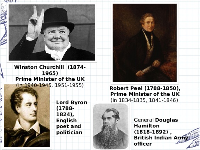Winston Churchill (1874-1965) Prime Minister of the UK (in 1940-1945, 1951-1955)    Robert Peel (1788-1850), Prime Minister of the UK (in 1834-1835, 1841-1846) Lord Byron (1788-1824), English poet and politician  General  Douglas Hamilton (1818-1892) , British Indian Army officer