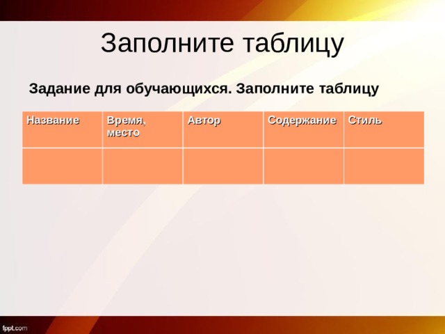 Заполните таблицу Задание для обучающихся. Заполните таблицу Название Время, место Автор Содержание Стиль