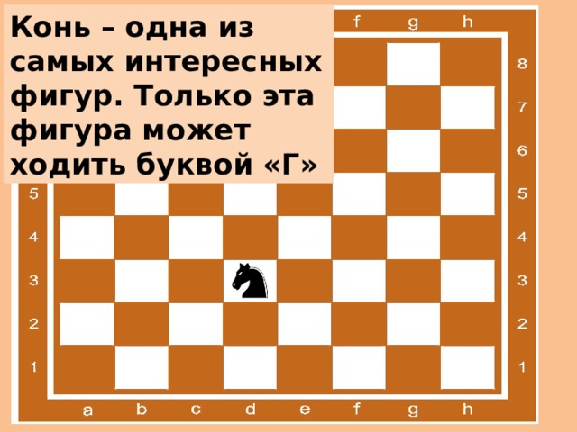 Конь – одна из самых интересных фигур. Только эта фигура может ходить буквой «Г» 