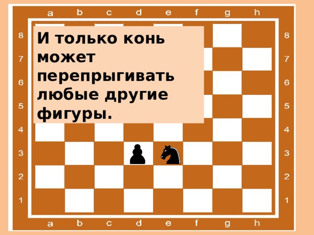 Может ли конь в шахматах ходить назад. Конь может перепрыгивать через другие фигуры в шахматах. Какие фигуры в шахматах могут перепрыгивать другие фигуры. Может ли конь перепрыгивать через фигуры. Можно ли конем перепрыгнуть вражеские фигуры.