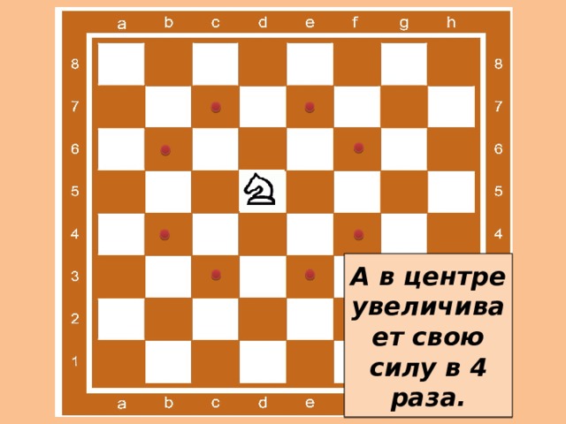А в центре увеличивает свою силу в 4 раза. 