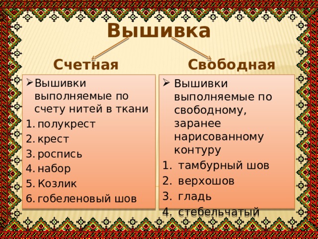 Вышивка Счетная Свободная Вышивки выполняемые по счету нитей в ткани Вышивки выполняемые по свободному, заранее нарисованному контуру полукрест крест роспись набор Козлик гобеленовый шов тамбурный шов верхошов гладь стебельчатый 