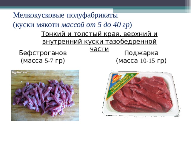 Технологическая карта поджарка свиная