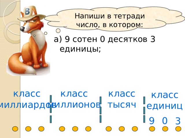 Напиши в тетради число, в котором: а) 9 сотен 0 десятков 3 единицы; класс класс миллионов тысяч класс миллиардов класс единиц 9 0 3 