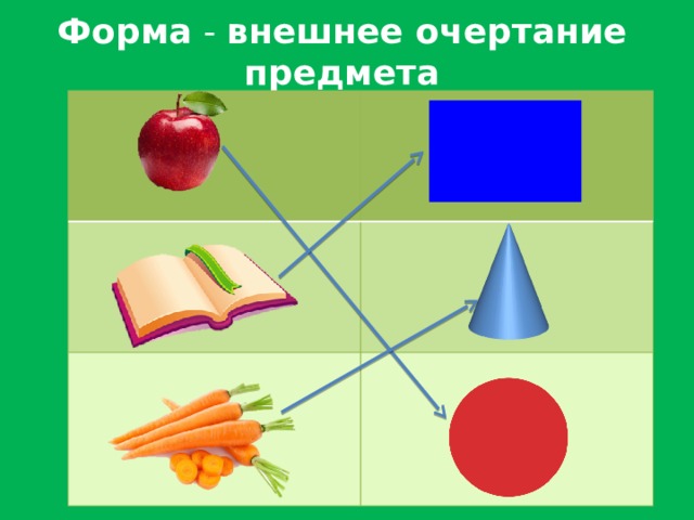 Линейное очертание предметов