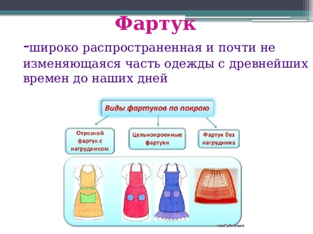 Фартук   - широко распространенная и почти не изменяющаяся часть одежды с древнейших времен до наших дней 