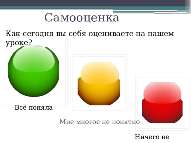 Самооценка Как сегодня вы себя оцениваете на нашем уроке? Всё поняла Мне многое не понятно Ничего не поняла 