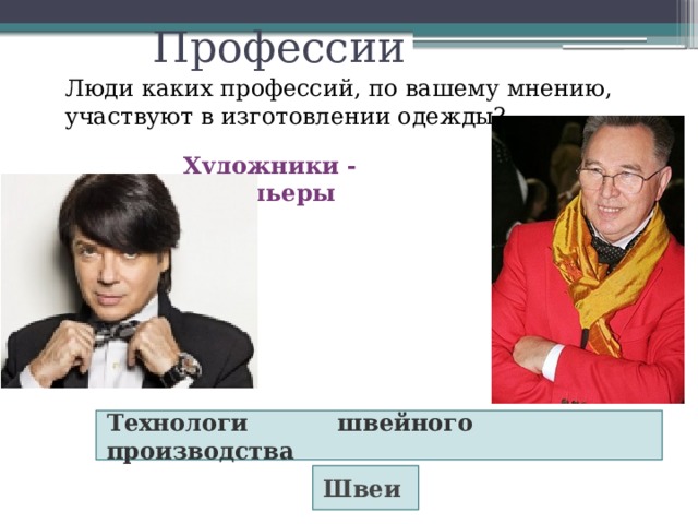 Профессии Люди каких профессий, по вашему мнению, участвуют в изготовлении одежды? Художники - модельеры  Технологи швейного производства  Швеи 