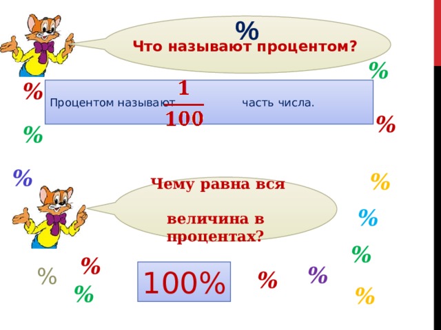 Что называют. 100 Часть числа. Величина процента. Что называют процентом. Чему равна вся величина в процентах.