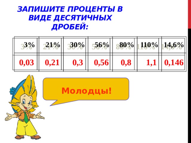 20 в виде десятичной дроби. Проценты в виде десятичной дроби. Запишите проценты в виде десятичной дроби. Запишите в процентах десятичные дроби. Запиши в виде десятичной дроби 3%.