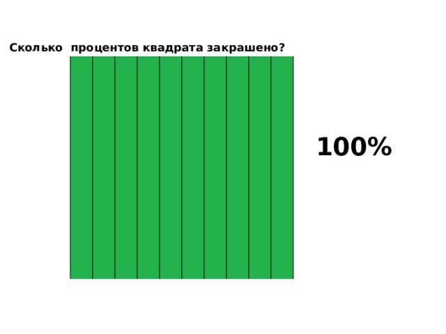 Сколько процентов квадрата закрашено?  100% 