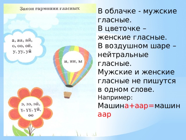 В облачке - мужские гласные. В цветочке – женские гласные. В воздушном шаре – нейтральные гласные. Мужские и женские гласные не пишутся в одном слове. Например: Машин а+аар= машин аар 