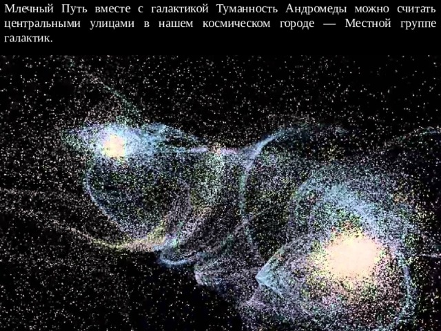 Млечный Путь вместе с галактикой Туманность Андромеды можно считать центральными улицами в нашем космическом городе — Местной группе галактик.  